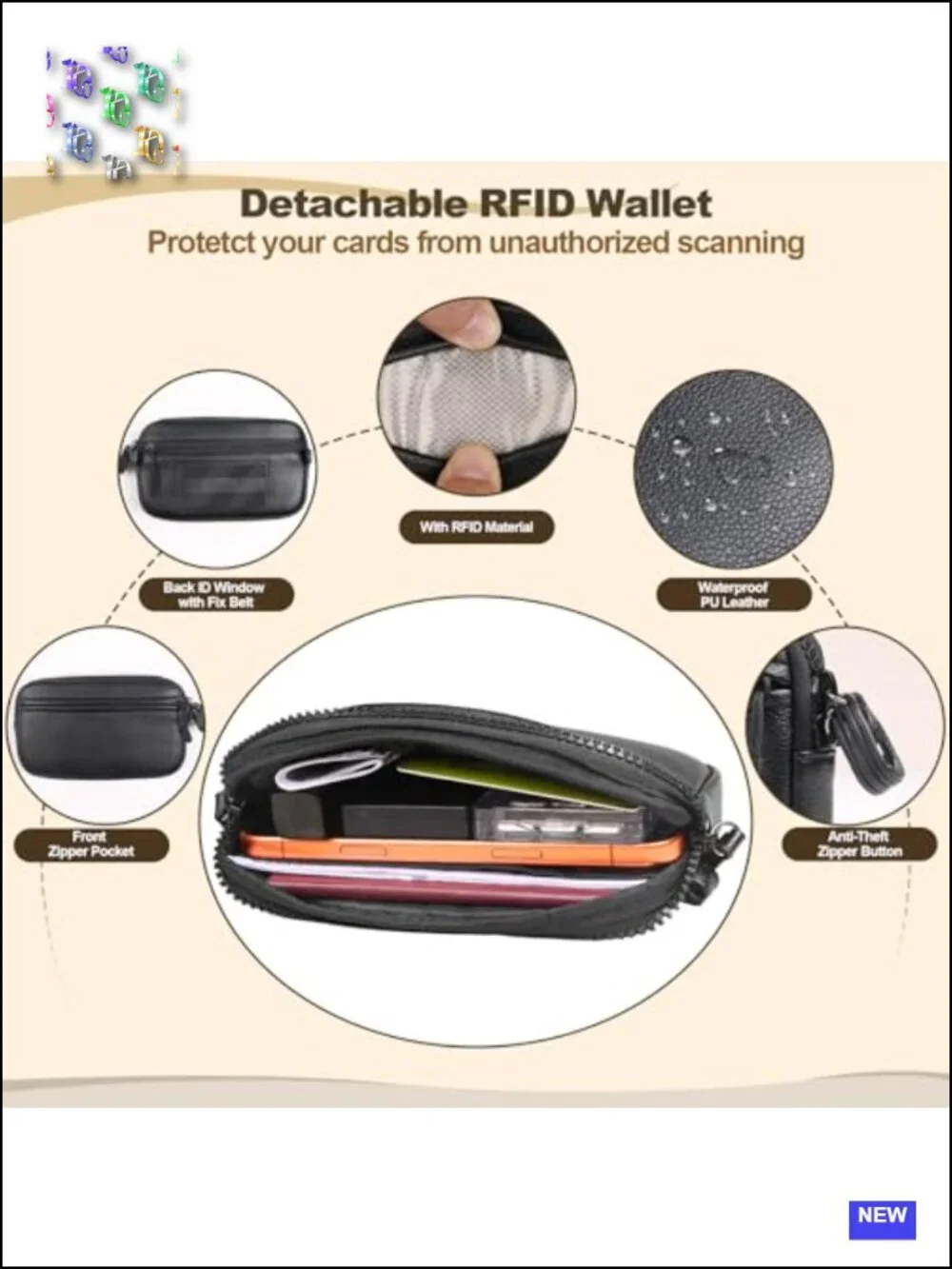 Phone Lanyard Crossbody with Detachable Leather Wallet, RFID Anti-Theft,
